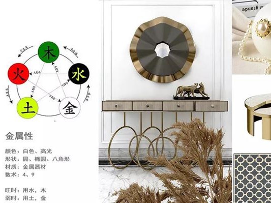 衡陽裝修之裝修風(fēng)水與設(shè)計