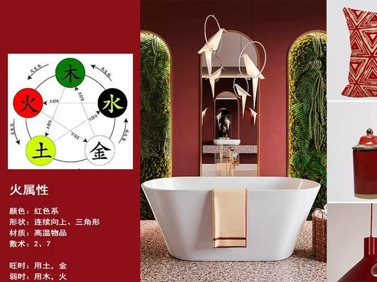衡陽裝修之裝修風(fēng)水與設(shè)計